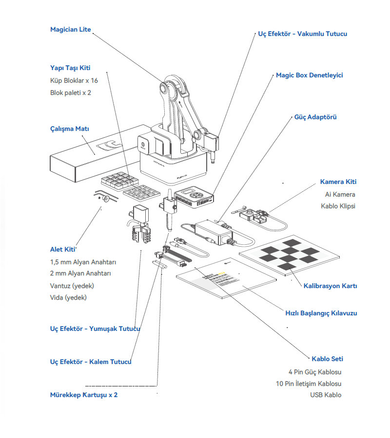 Dobot Magician Lite Dobot Magician Lite