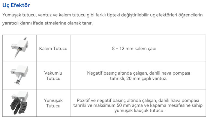 Dobot Magician Lite