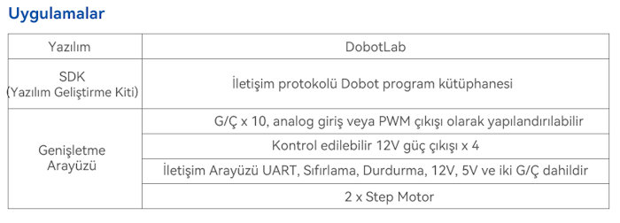 Dobot Magician