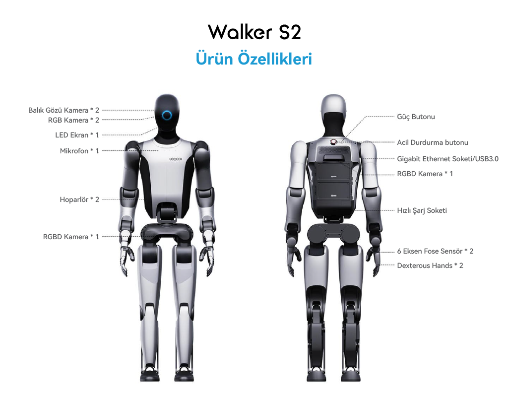 Ubtech Walker S2