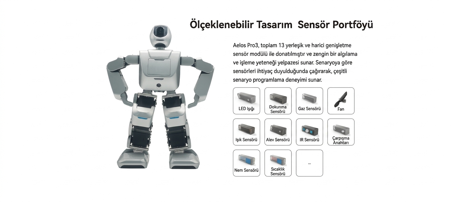Leju Aeolos Pro 3 Leju Aeolos Pro 3